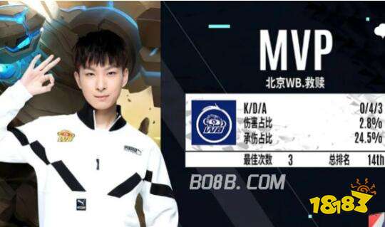 的长远计划 的长远计划