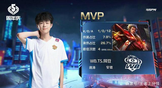 东道主特备 东道主特备