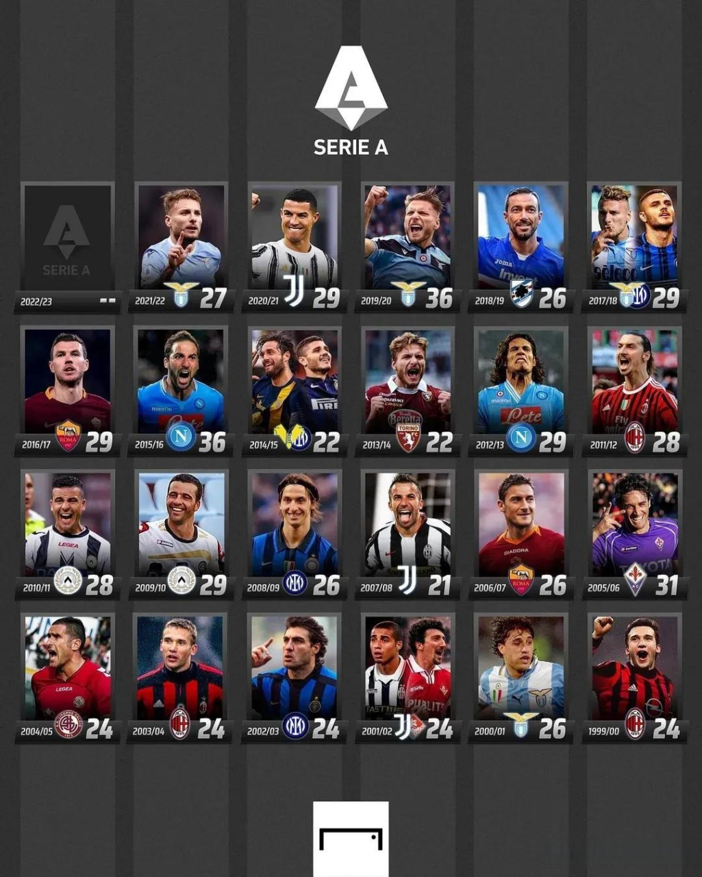 面对对手凶 面对对手凶