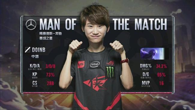 实力的完美 实力的完美