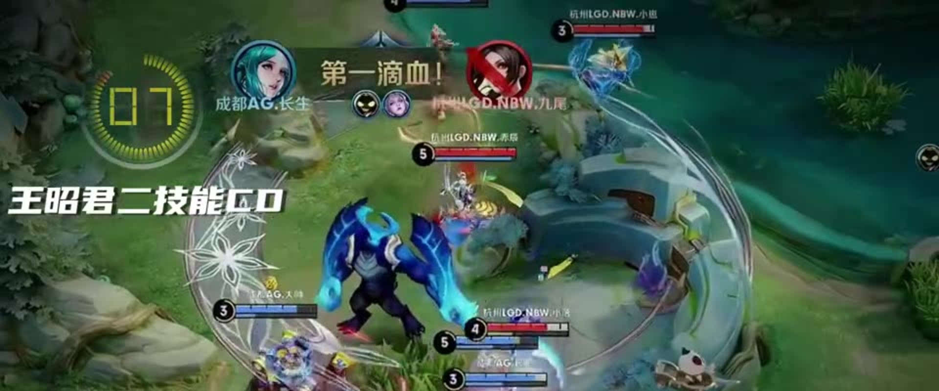数据来校准 数据来校准